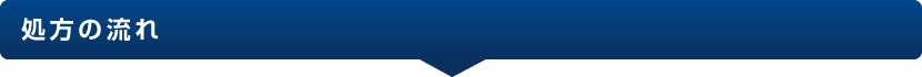処方の流れ